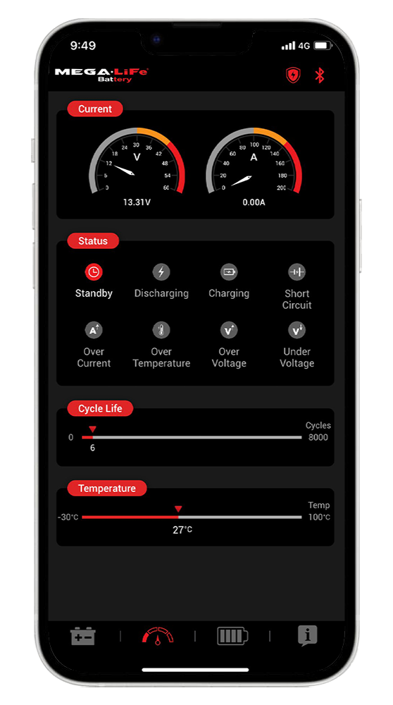 Is it ok to leave a lithium ion battery on the charger MEGALIFE
